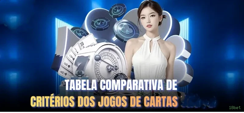 Cashback VIP 18bet - reembolso semanal